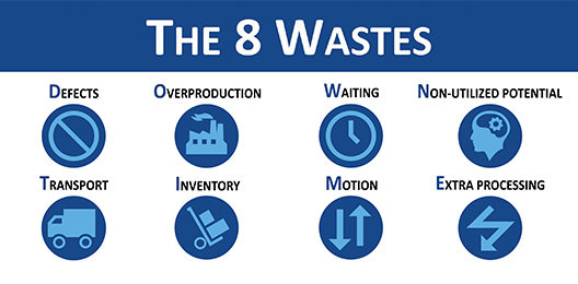 3 Different Services that You’ll Need In Order to Manufacture Products that are Environment Safe