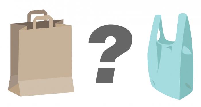 TIPS TO CHOOSE THE RIGHT GYM BAG