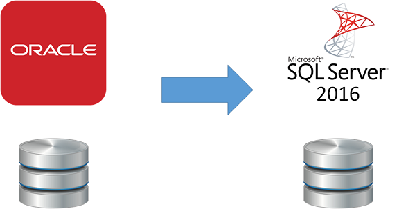 Migrate Oracle Database to SQL Server