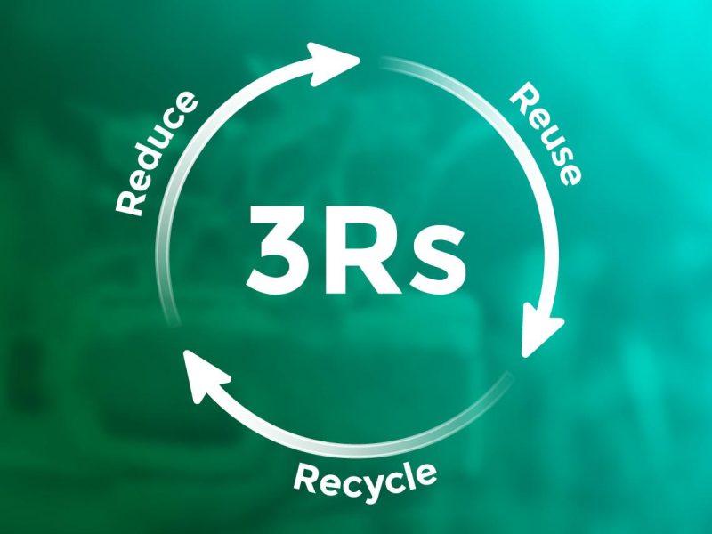 3Rs for a Greener Environment